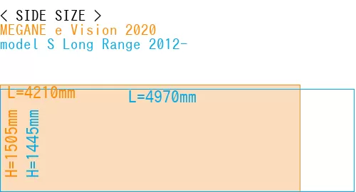 #MEGANE e Vision 2020 + model S Long Range 2012-